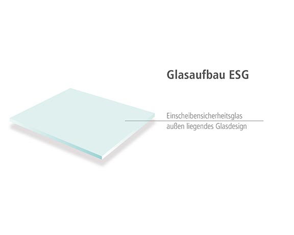 Glasaufbau ESG | Bildquelle: licht & harmonie Glastüren GmbH